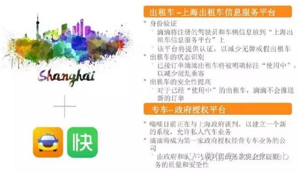 干货!滴滴被曝 2015 年营收超 61 亿,但亏了10 亿美元