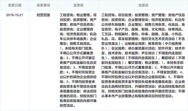 杨惠妍、俞敏洪:教育地产会否联手?