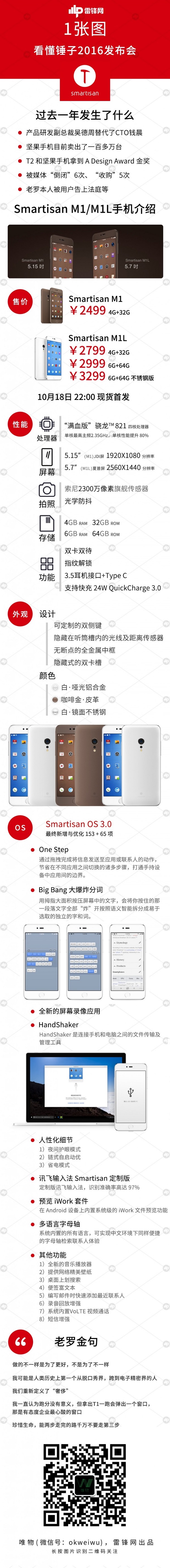 一张图看懂锤子 2016 发布会
