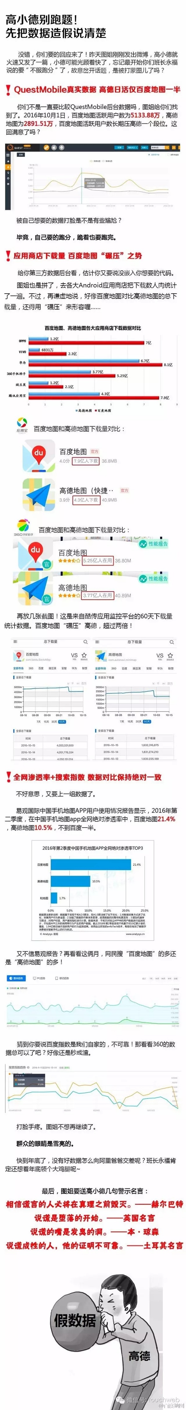 俞永福引发的撕逼战:百度地图与高德地图谁才是行业老大?