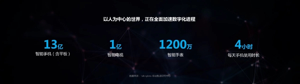 无数据不 AI ，无人工不智能