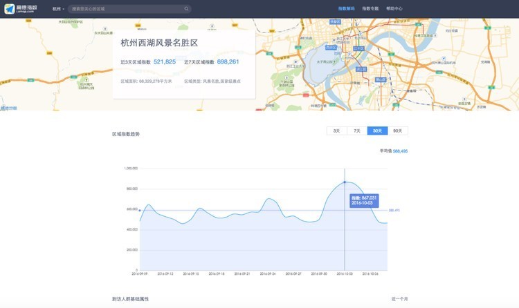 想开家咖啡店不知道怎么选址?可以试试高德智能选址
