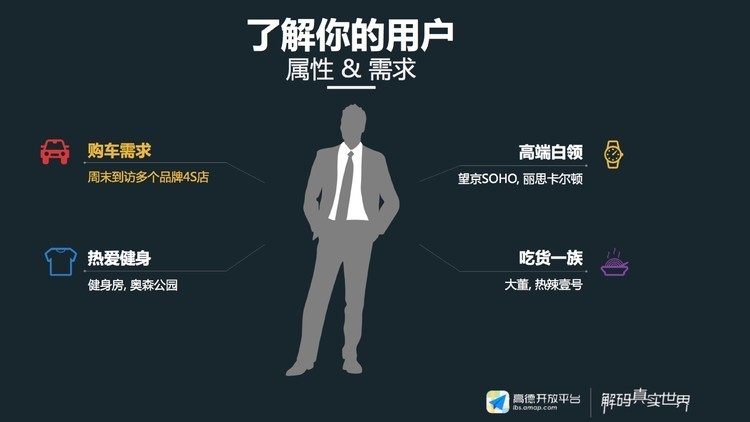 想开家咖啡店不知道怎么选址?可以试试高德智能选址
