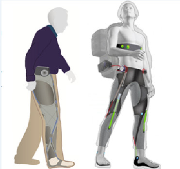 哈佛柔性外骨骼诞生始末:教授放弃机械外骨骼,只为让中风患者重新行走