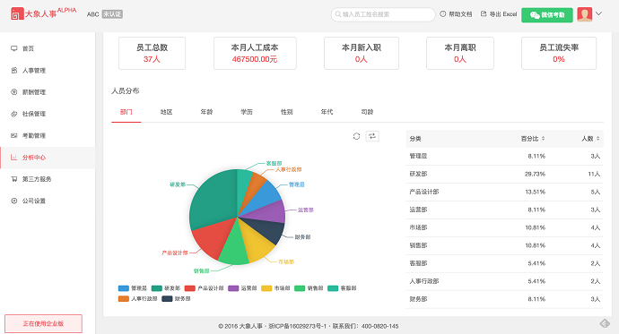 “大象人事”毕婧婧:传统 HR 职能正在发生变革